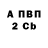 АМФЕТАМИН Розовый Ivan Gaivoronskyi